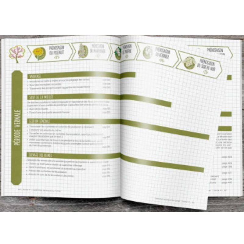 Etre performant en apiculture