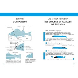 Poissons d'eau douce - Europe occidentale  tempérée et Scandinavie