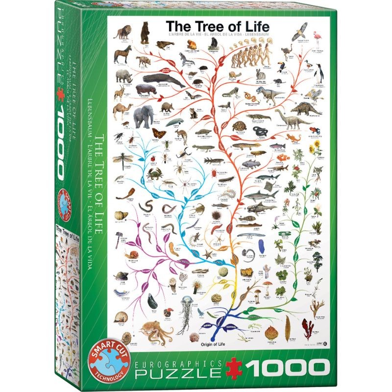 Puzzle - L'Arbre de Vie (The Tree of Life) - 1000 pièces