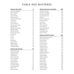 Si nos voisins avaient des ailes… - Als onze buren vleugels zouden hebben