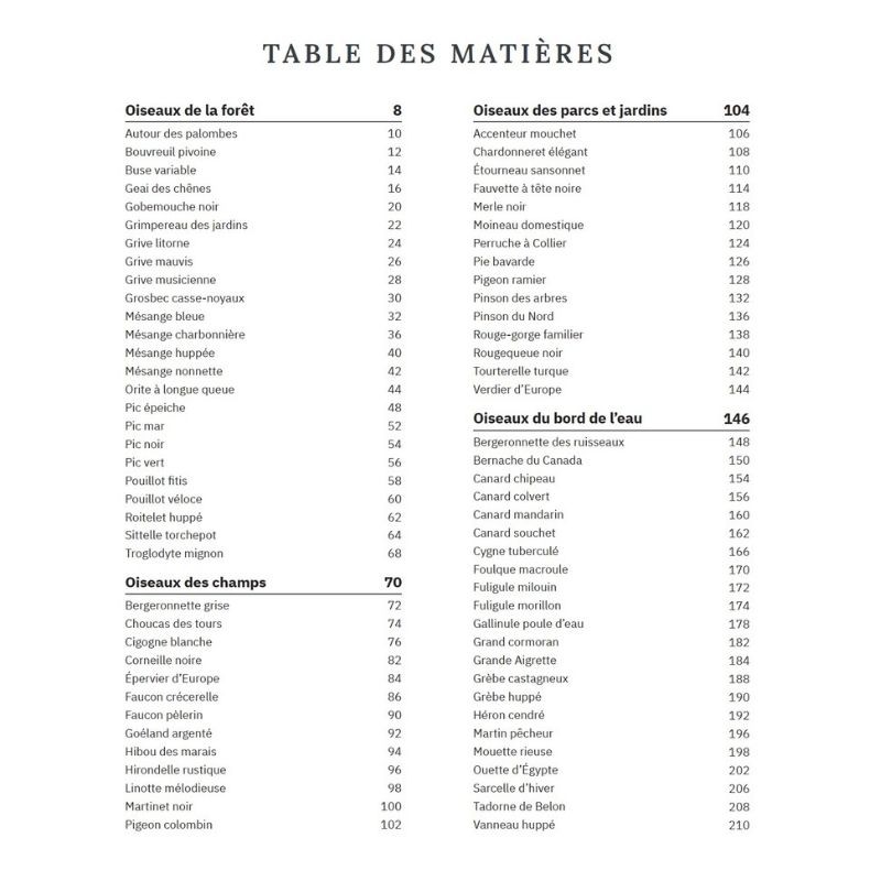 Si nos voisins avaient des ailes… - Als onze buren vleugels zouden hebben