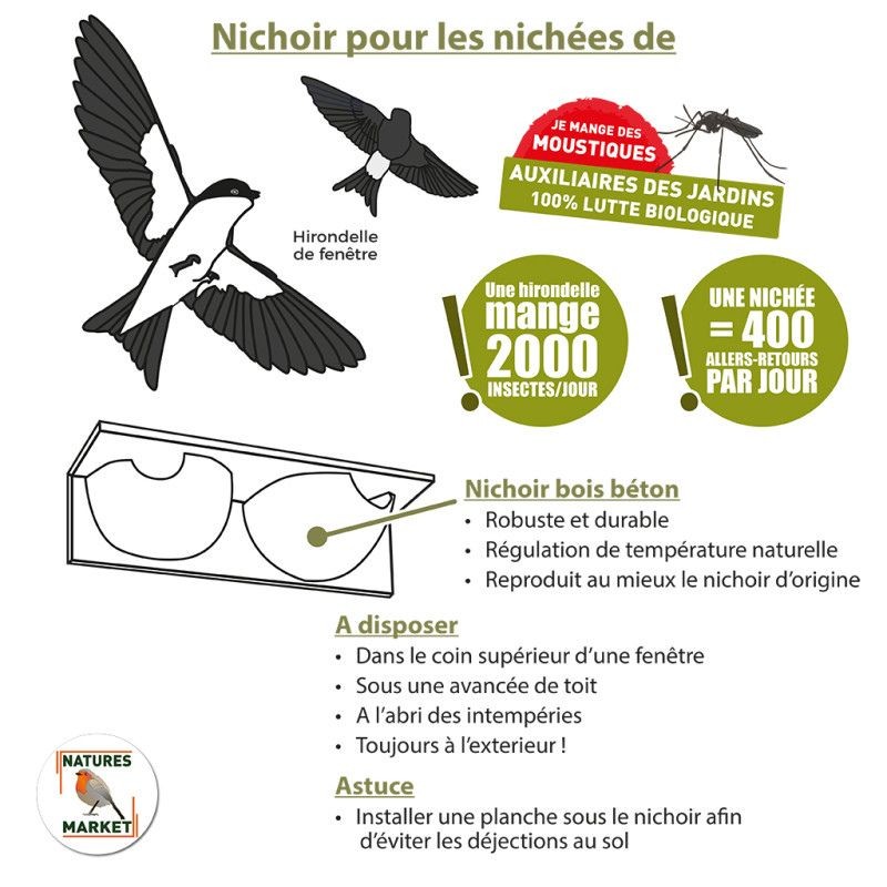 Nichoir pour hirondelles de fenêtre "Santa Cruz" - Double - Bois/Béton de bois Nichoir pour hirondelles de fenêtre "Santa Cruz" - Double - Bois/Béton de bois