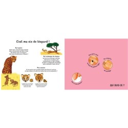 Qui suis-je ? Qui suis-je ?