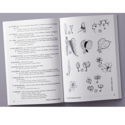 Glossaire botanique illustré