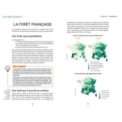 Une forêt, un projet ! Guide pratique du forestier Une forêt, un projet ! Guide pratique du forestier