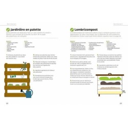 Accueillir la biodiversité en ville - Guide pratique pour balcons, terrasses et jardins Accueillir la biodiversité en ville - Guide pratique pour balcons, terrasses et jardins