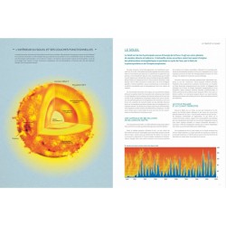 Le grand Guide de la météo et du climat