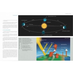 Le grand Guide de la météo et du climat