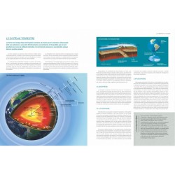 Le grand Guide de la météo et du climat