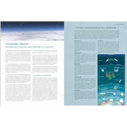 Le grand Guide de la météo et du climat