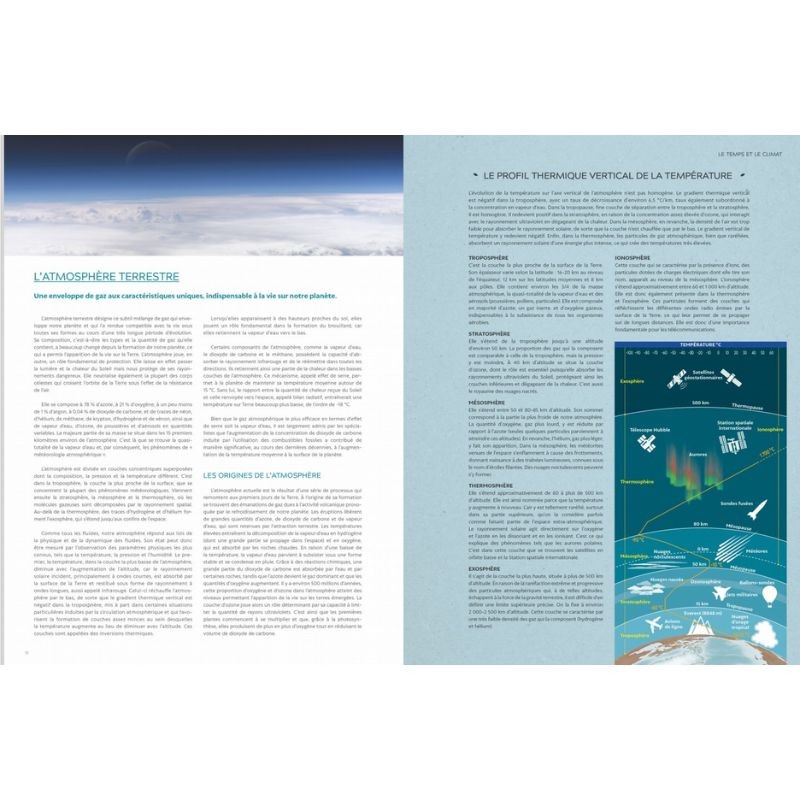 Le grand Guide de la météo et du climat