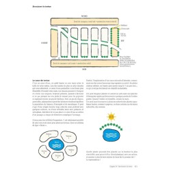 Bienvenue en syntropie Un jardin d'abondance - des principes au terrain Bienvenue en syntropie Un jardin d'abondance - des principes au terrain