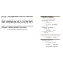 Les rongeurs de France - Faunistique et biologie