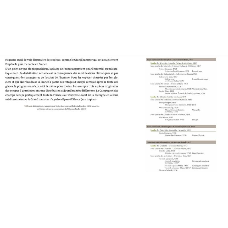 Les rongeurs de France - Faunistique et biologie