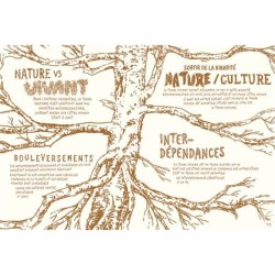 Vivre la forêt - Renouer avec le vivant Vivre la forêt - Renouer avec le vivant