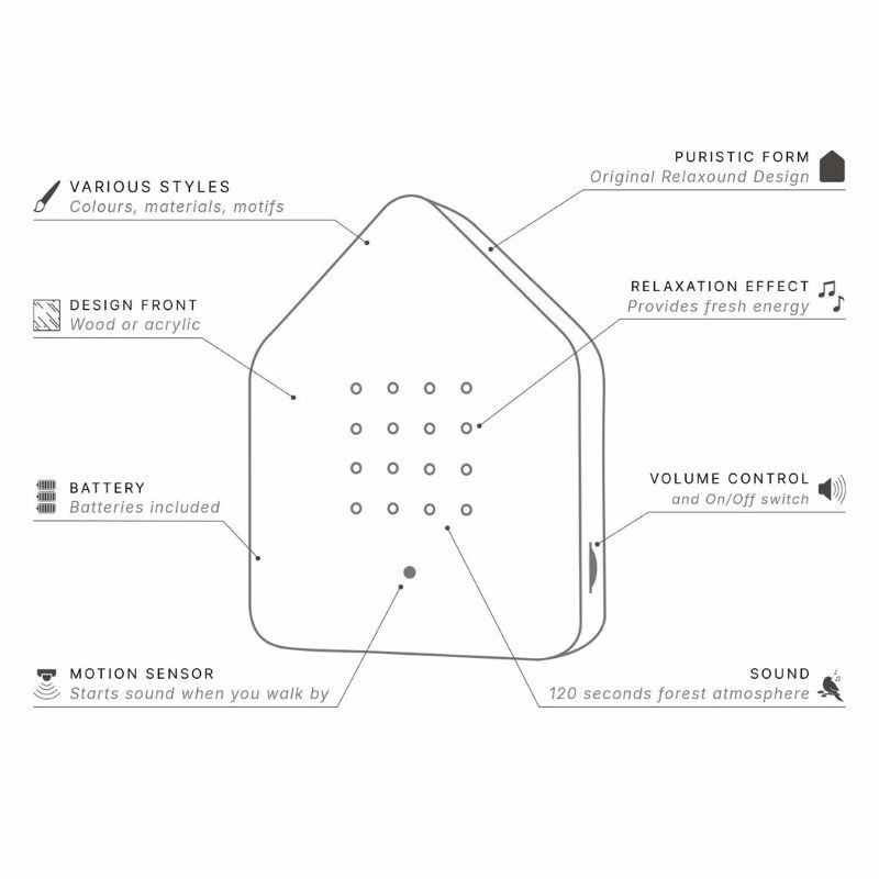 Boîte à sons "Zwitscherbox Forêt matinale"