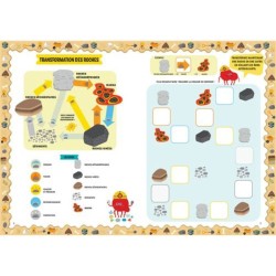 Fous de science - La géologie