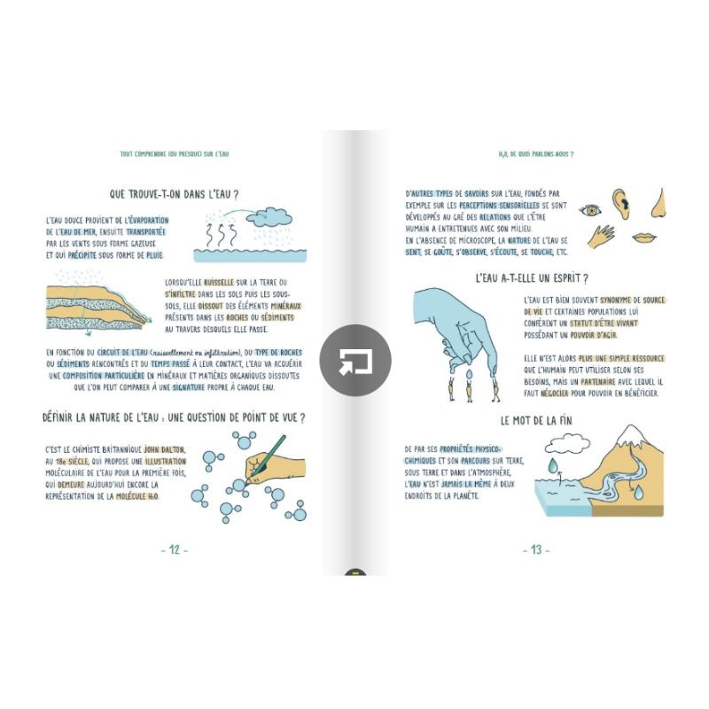 Tout comprendre (ou presque) sur l’eau