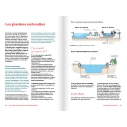 La phytoépuration - Assainissement collectif et individuel, dépollution, ...