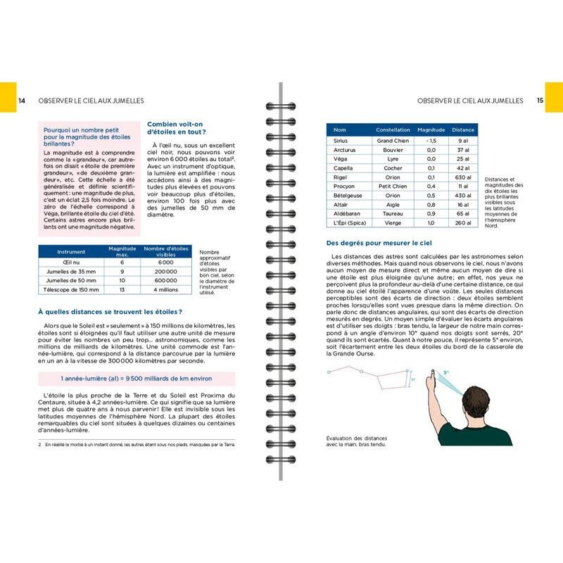 Le Ciel aux jumelles - Explorer simplement les étoiles et les curiosités du ciel - 2ème Edition
