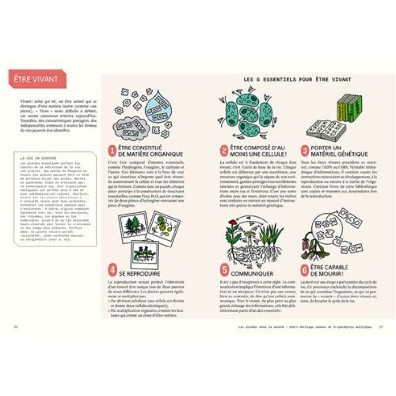 Sensibles par nature - La vie invisible des plantes révélée par les sciences Sensibles par nature - La vie invisible des plantes révélée par les sciences