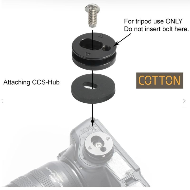 Fixation appareil photo pour sac à dos StrapShot - Cotton Carrier Fixation appareil photo pour sac à dos StrapShot - Cotton Carrier