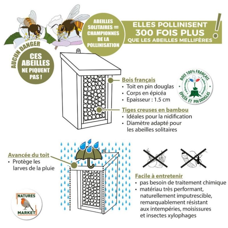 Hôtel à abeilles solitaires "Maya" - Pin Douglas/Epicéa - Nouvelle version Hôtel à abeilles solitaires "Maya" - Pin Douglas/Epicéa - Nouvelle version