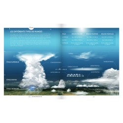 Les spectacles du ciel