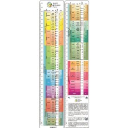 Echelle chronostratigraphique - Edition 2025