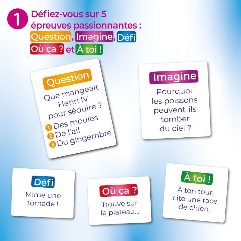 Bioviva ! Le jeu naturellement drôle - Édition spéciale 30 ans