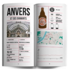 Randos bière en Belgique - La façon la plus rafraîchissante de voir la Belgique