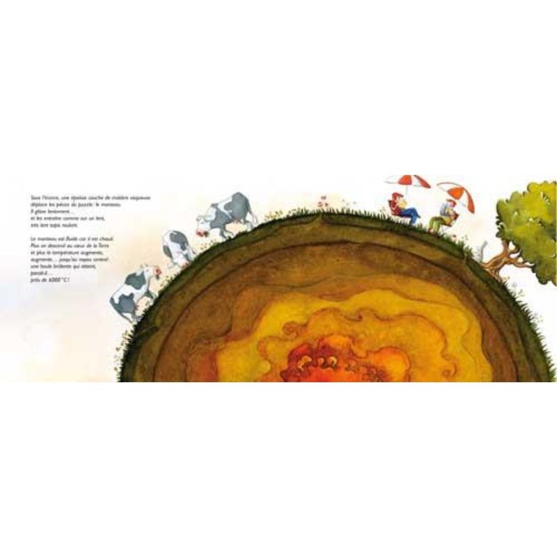 Chauds les volcans ! le volcanisme