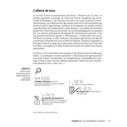 La Biodiversité pour les Nuls