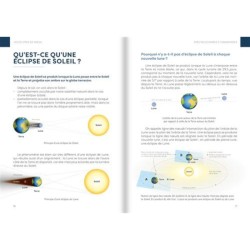 Les Soleils noirs de 2026 et 2027
