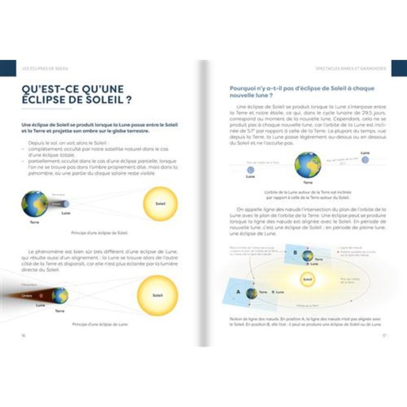 Les Soleils noirs de 2026 et 2027