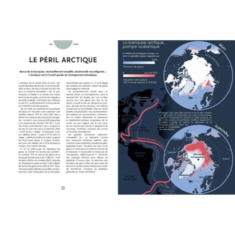 Notre empreinte sur Terre