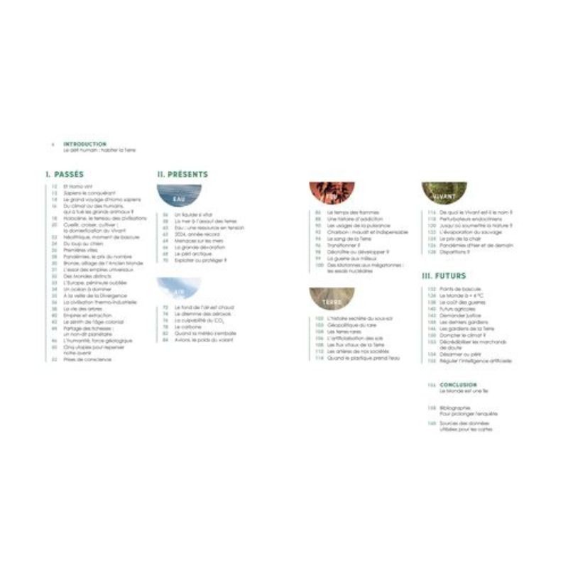 Notre empreinte sur Terre