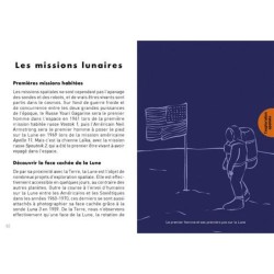 Le Petit Guide Curieux de l'astronomie