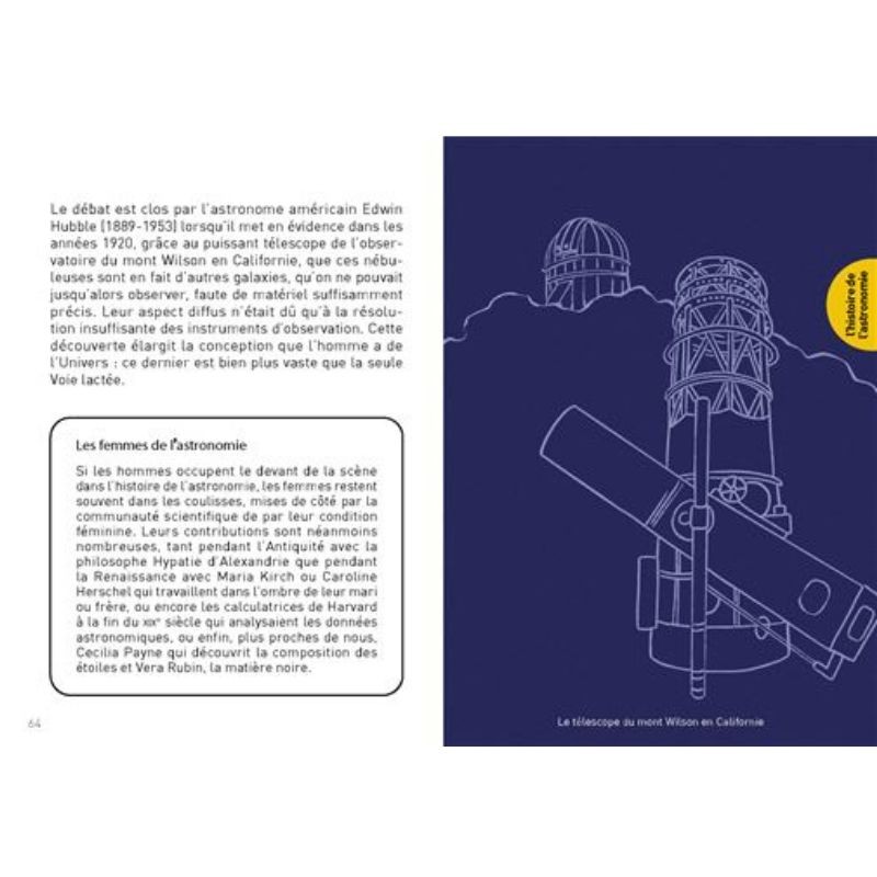Le Petit Guide Curieux de l'astronomie