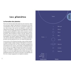 Le Petit Guide Curieux de l'astronomie