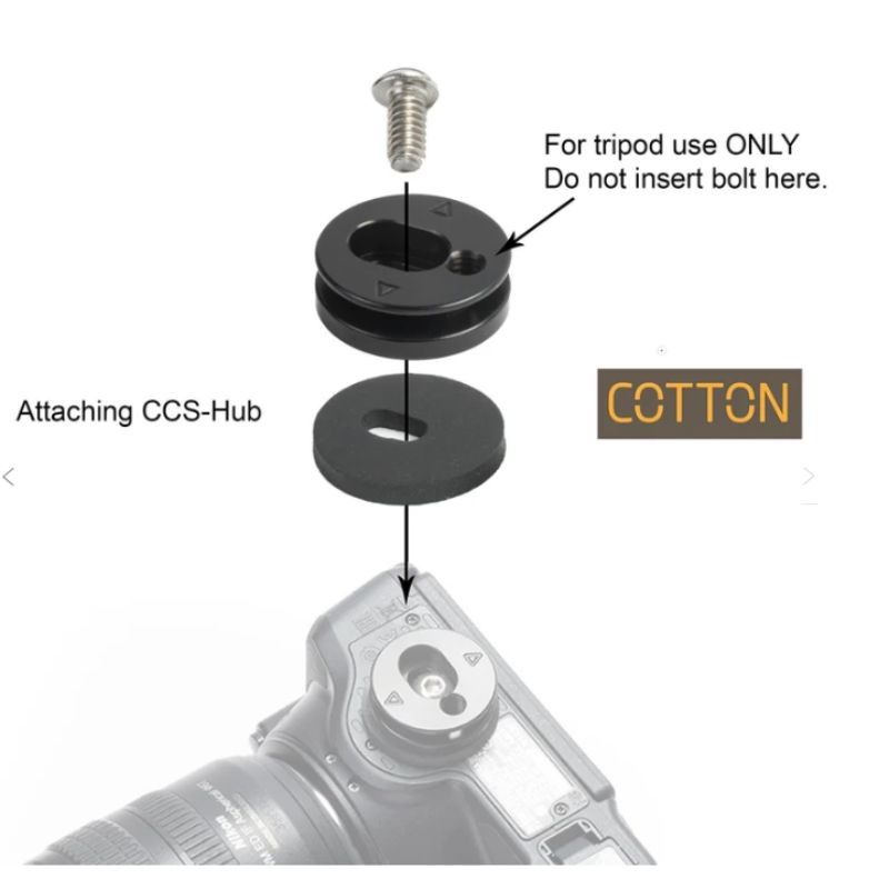 Cotton Carrier - Harnais d'épaule Skout G2 pour jumelles – Camouflage ou gris