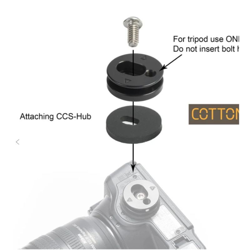 Cotton Carrier - Harnais CCS G3 CAMO pour jumelles et appareil photo – Camouflage ou Gris