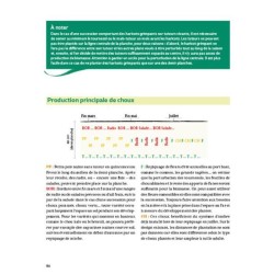 Bienvenue en syntropie Un jardin d'abondance - des principes au terrain