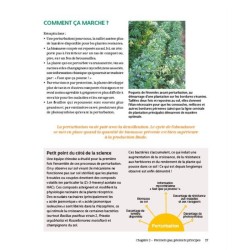 Bienvenue en syntropie Un jardin d'abondance - des principes au terrain