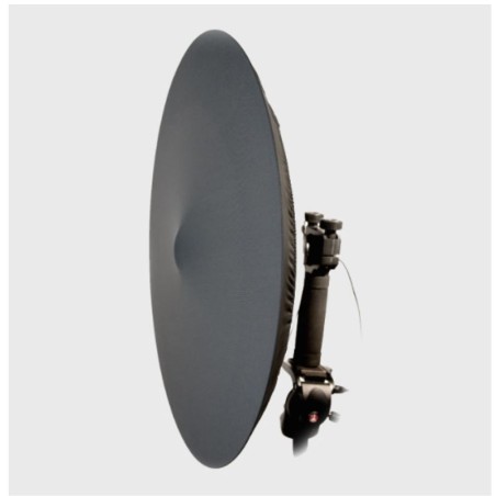 Protection contre le vent - Hi-Sound stéréo et mono