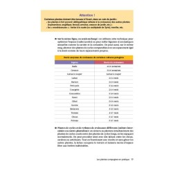 Plantes compagnes au potager bio - Le guide des cultures associées