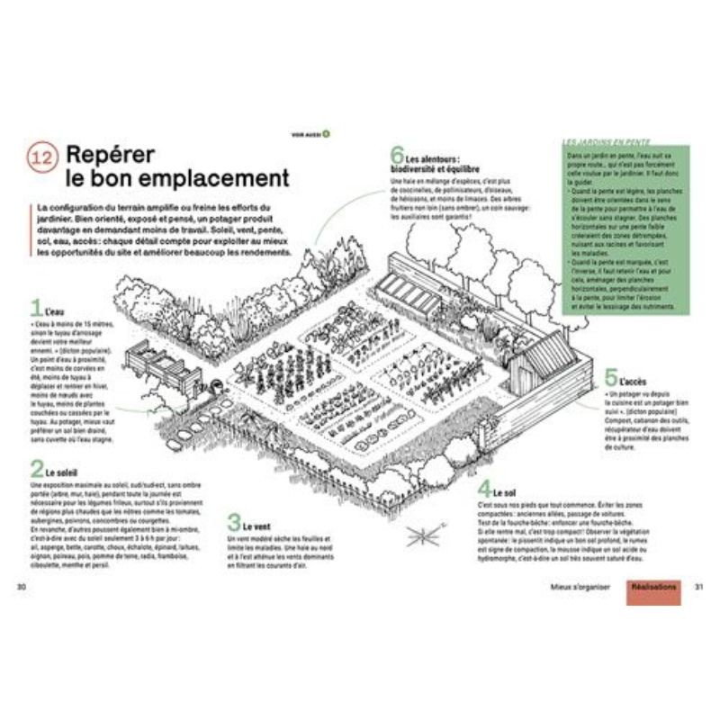 Produire des légumes en abondance