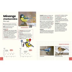Reconnaître & retenir les chants d'oiseaux - La méthode en 5 étapes - 85 espèces et 180 chants