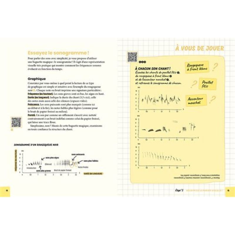 Reconnaître & retenir les chants d'oiseaux - La méthode en 5 étapes - 85 espèces et 180 chants