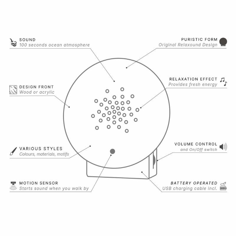 Boîte à sons "Oceanbox vagues"